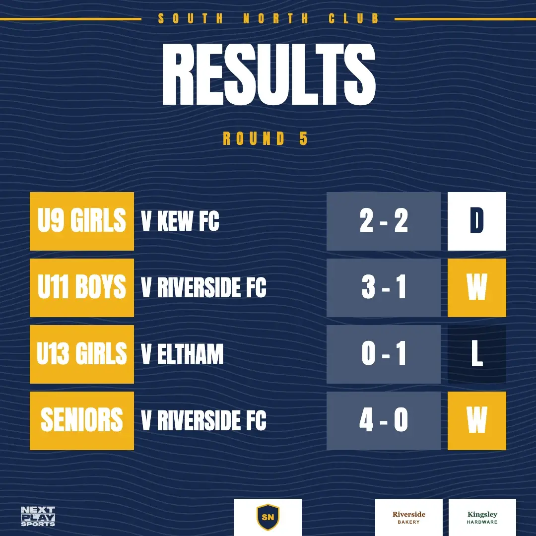 Results post listing four grades with scores and a win, draw or loss marker, in South North Club colours
