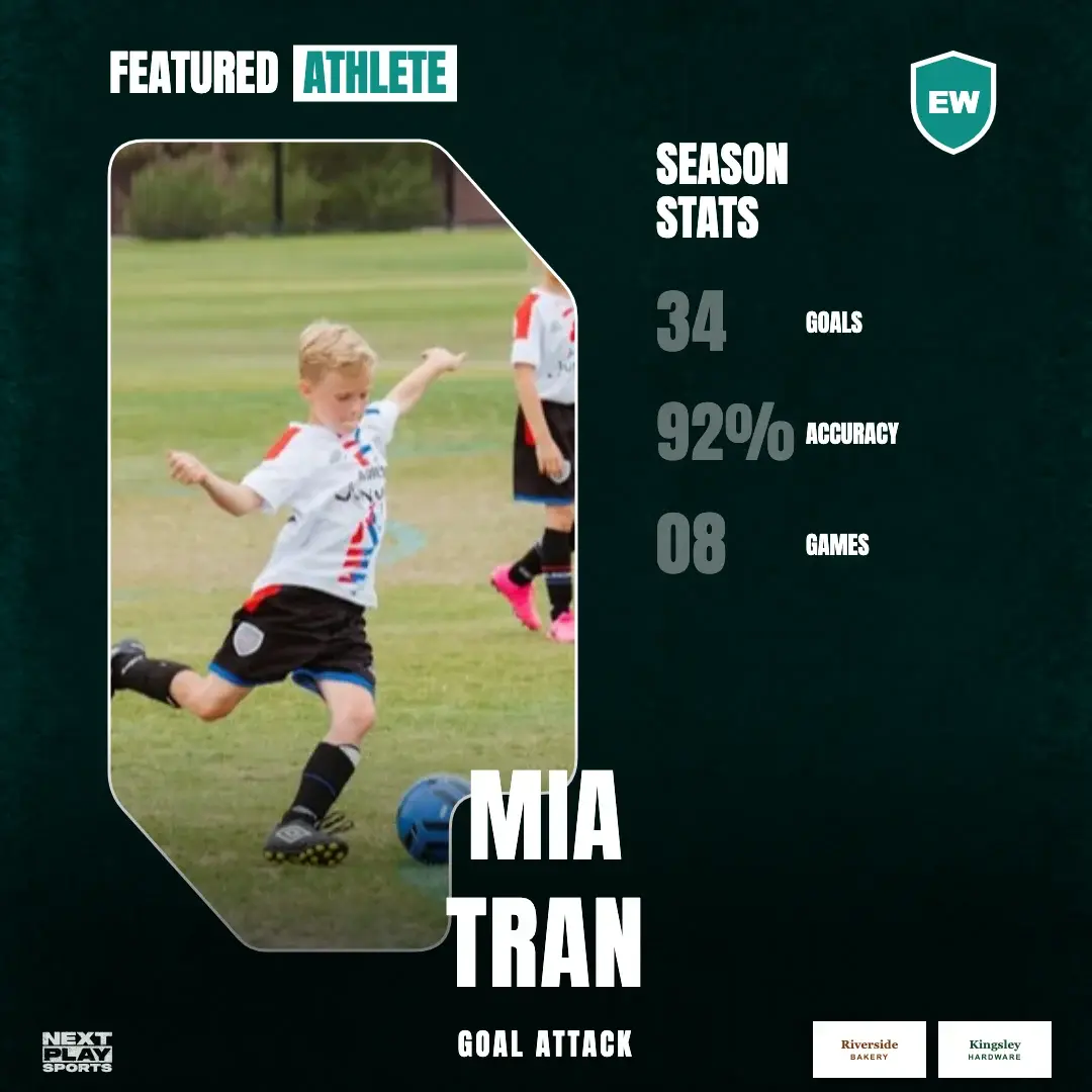 Featured player post for Mia Tran with season stats: 34 goals at 92% accuracy, in East West Club colours